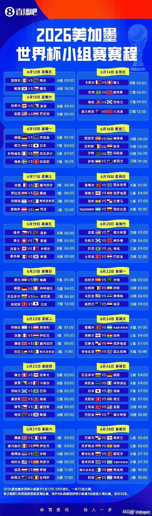 2026世界杯小组赛赛程官方发布完整安排免费观看 2026世界杯小组赛赛程官方发布完整安排免费观看