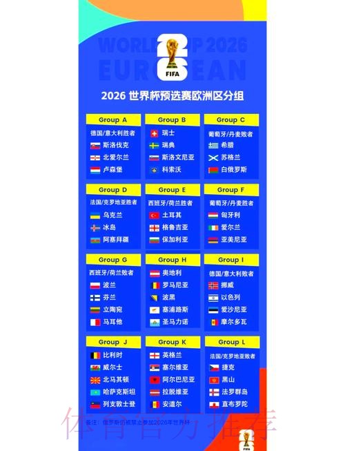 2026世界杯完整赛程一览高清直播实时查看 2026世界杯完整赛程一览高清直播实时查看